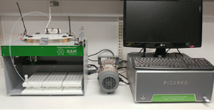 Photo de l'appareil.